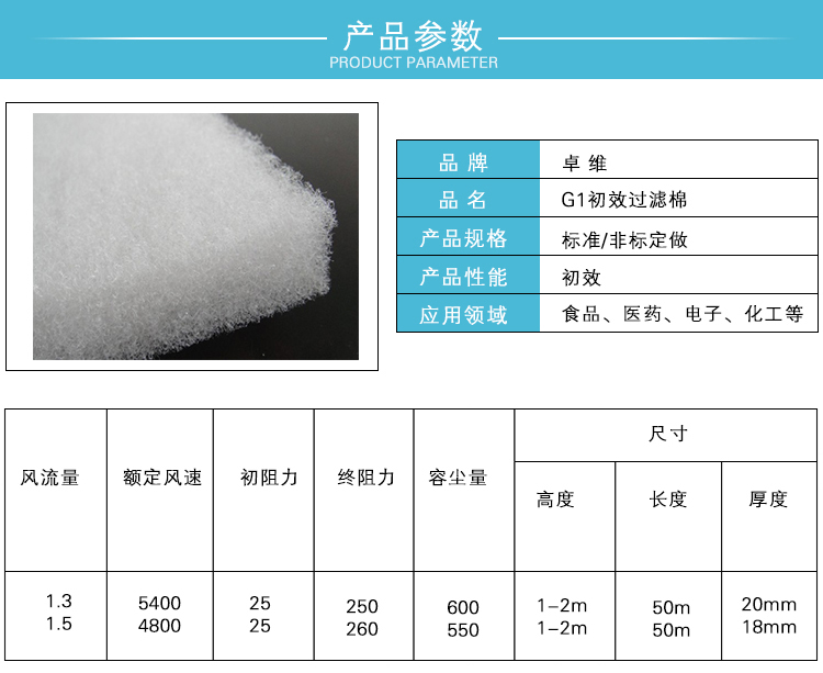 初效過濾器