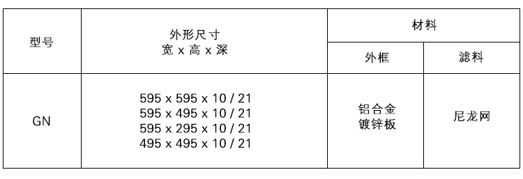 尼龍網(wǎng)初效過(guò)濾器.jpg